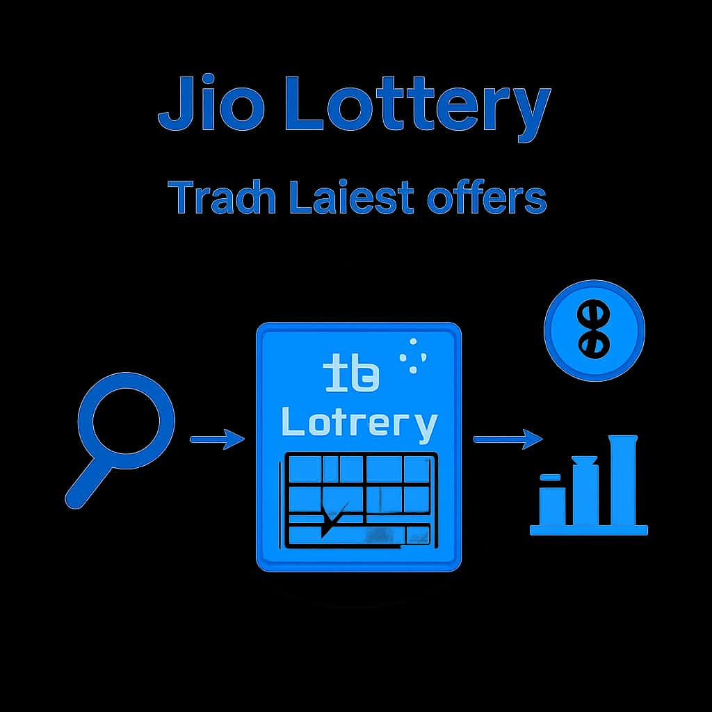 An educational diagram illustrating the Jio Lottery offers.